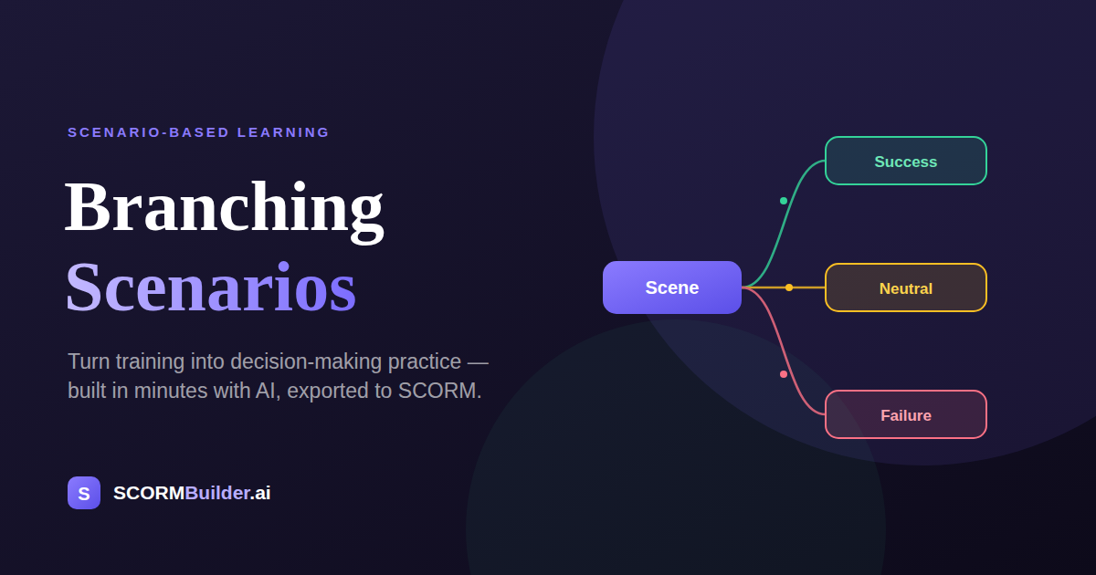 How to Create Branching Scenarios for eLearning — Without Storyline or Code